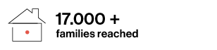 EQI 2 ENG