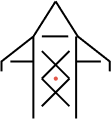 distribución